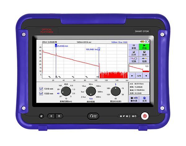 CT680 多(duō)功能OTDR光時(shí)域反射儀